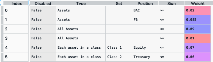 ../_images/HRPConstraints.png